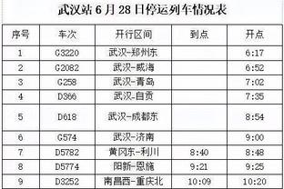 国足官方：补充征调海港球员徐新进入集训名单